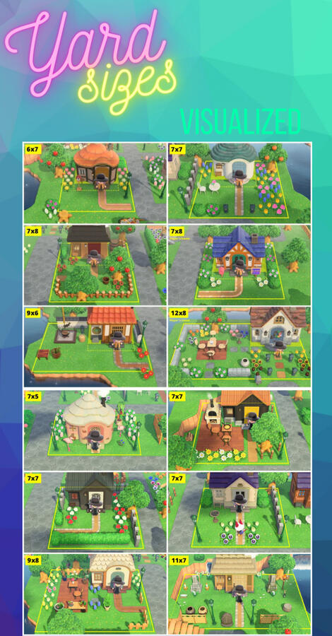 Villager yard sizes