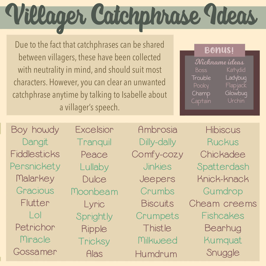 Villager Catchphrases